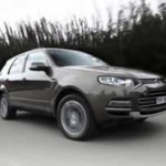 Ford SZ Territory